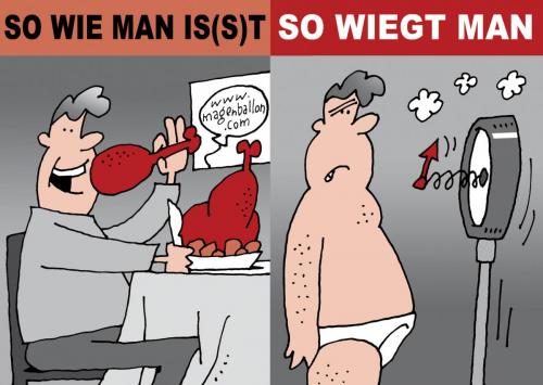 essen-waage